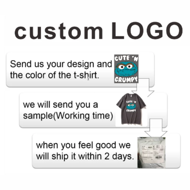 Custom Design Company Brand Lo - Embroidery Design Logo review and price
